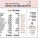 만능카드 '전북 투어패스' 하나면 전북관광 OK ① 이미지