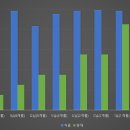 디자인LYD 이미지
