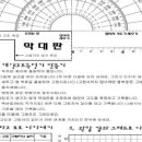 H0322 네이버블로그