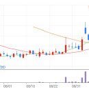 가온메딕스 이미지