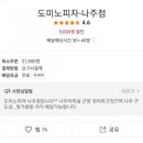 나주종로약국 이미지