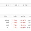 앤에스통신 이미지