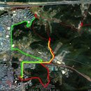 심곡주유소 이미지