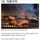 WHO 선정 몸에 안좋은 음식 TOP10 이미지