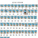 금가위