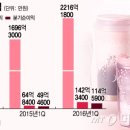 하워드커피