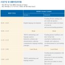 베스트유학원 이미지