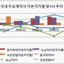 순영상회 이미지