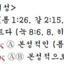 G5449 네이버블로그