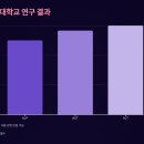 왕고들빼기 부작용 — 자연 약초라지만 주의가 필요한 이유