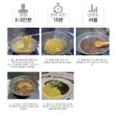 용선1994 이미지