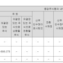 넥스트아이비파트너스