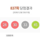 지에스25 트윈테크점 이미지