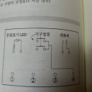 응답선 누름버튼 스위치 위 아래 가는 법칙이 있는지요? 이미지