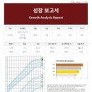 바른체형건강교실 이미지