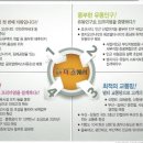하트 노래연습장 이미지