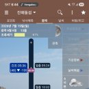 삼포청해낚시