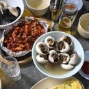 원조골뱅이 이미지