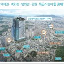 삼정건설㈜ 이미지