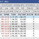 (주)에코아이엠 Daum카페