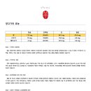 양목장1274(타임스페이스점) 이미지