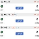 대한모비스 이미지