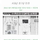 성산아파트3가 1 이미지