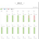 갈남리89펜션 이미지