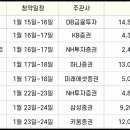 (주)포스엔텍 이미지