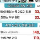 아름다온뷰티 네이버블로그