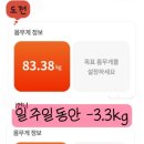 김천헬스클럽 네이버블로그
