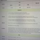 인천 영어회화 고민 중이라면? 예리엘잉글리쉬 수업 후기 솔직하게 알려드려요!