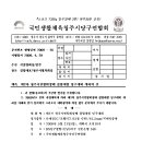 청주당구클럽 이미지