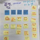 &lt;디자인씽킹 프로젝트&gt; 미술/인문/공학 융합 프로그램 기획, 후기