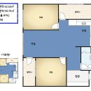 (주)대일가스 이미지