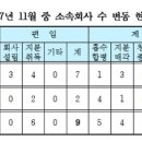 에스비티엠 이미지