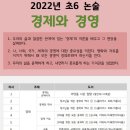 천개의고원초등관학원