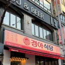 세븐일레븐 서현점 이미지