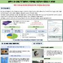 중원구청소년수련관 이미지