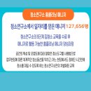 청소연구소 홈클리닝 매니저 | [성북센터][241220~250102][일·활동사업] 청소연구소 홈클리닝 매니저 양성과정 (25년 1월 2일)