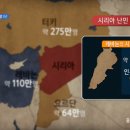 김영근의원 | KBS 특파원 보고 세계는 지금 - 중심잡고봐야