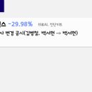 (주)제이씨현시스템 | 하이트론, 코콤, 베셀, 우리바이오, 네온테크, 엑셀세라퓨틱스, 제이씨현시스템, 피씨디렉트, 오성첨단소재