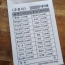 [제주여행]참맛나김밥-기본에 충실한 분식집