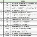 내달부터 무주택자 대출규제 완화…하반기 달라지는 부동산 제도는? 이미지