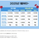 초밥특공대 | 부산여행특공대 부관훼리 혼자서 떠나는 시모노세키여행