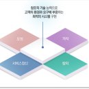 세한이엔씨