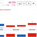 한화인더스트리얼솔루션즈