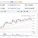 (주)오이솔루션