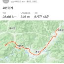 아호동민박 네이버블로그