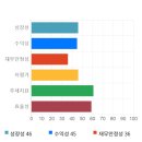 전일출판사 한국경제TV